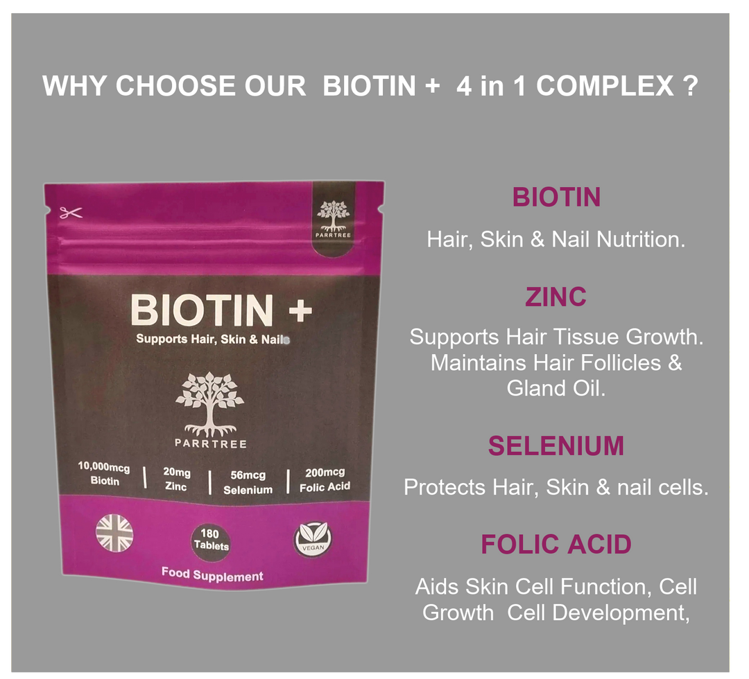 Biotin+ Hair Growth Supplement