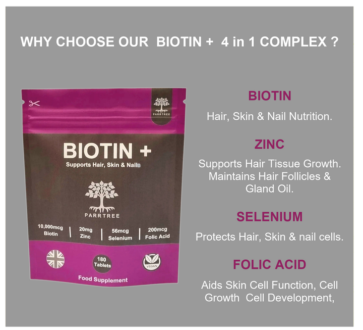 Biotin+ Hair Growth Supplement