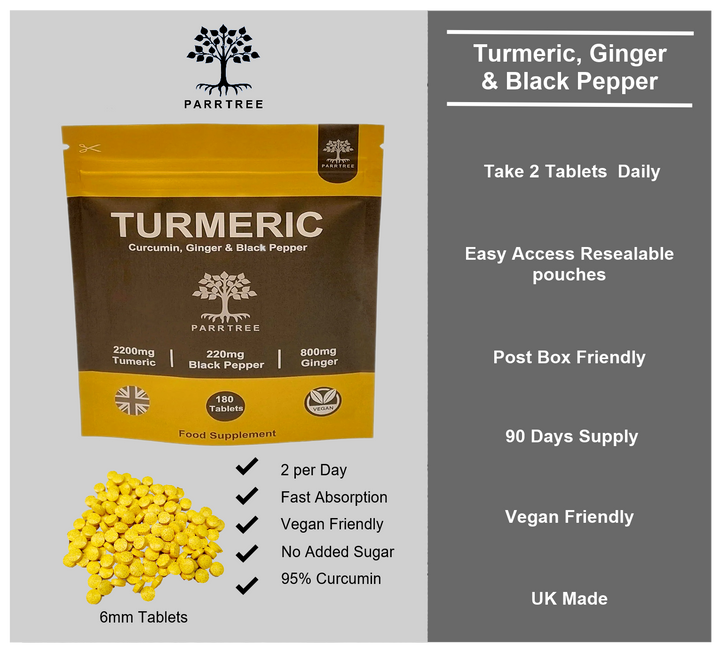 Turmeric Ginger & Black Pepper