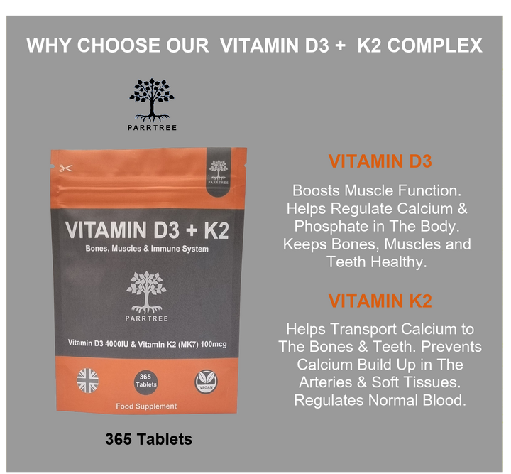 Vitamin D3 & Vitamin K2 (MK7)