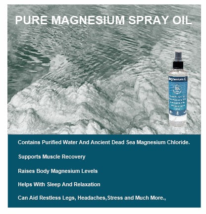 Magnesium Oil Spray for Body and Skin Care