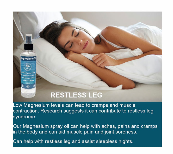Magnesium Oil Spray for Body and Skin Care